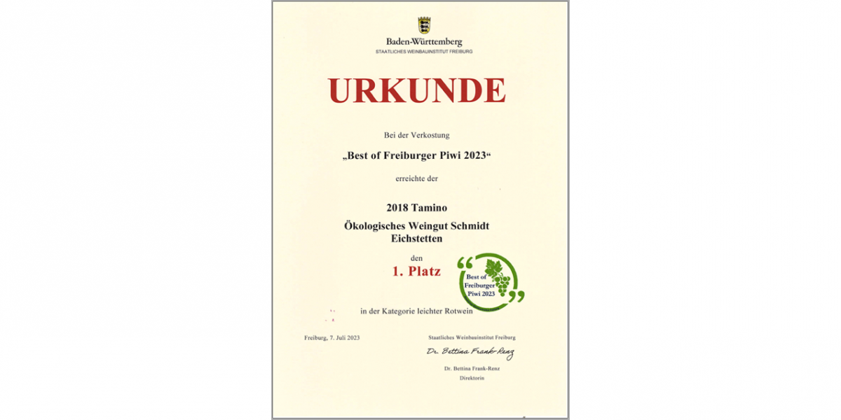 Best of Freiburger Piwi 2023