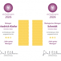 Eichelmann 2025